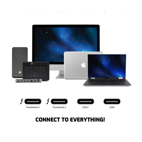 Thunderbolt 4