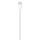 Vävd USB-C 60W laddningskabel  
