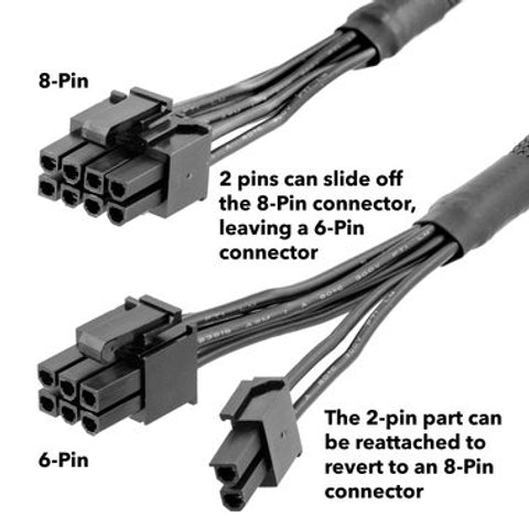 OWC PCIe AUX Power Cables Kit for Mac Pro (2019 - Current) Kablar 